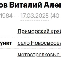 Kozlenkov Vitaliy Alekseevich