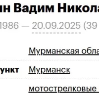 Kotenin Vadim Nikolaevich