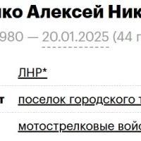 Krikunenko Aleksey Nikolaevich
