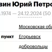 Kryakvin Yuriy Petrovich
