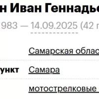 Zyuzin Ivan Gennadevich