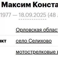 Delegodin Maksim Konstantinovich