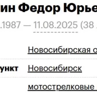 Lankin Fedor Yurevich