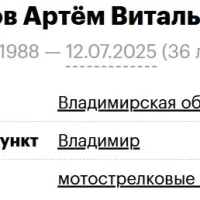 Kurlov Artem Vitalevich