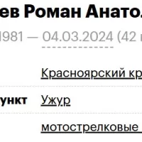 Karbushev Roman Anatolevich