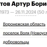 Mamontov Artur Borisovich