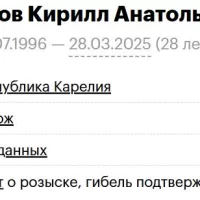 Kokunov Kirill Anatolevich