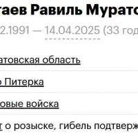 Shintaev Ravil Muratovich