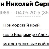 Migulin Nikolay Sergeevich