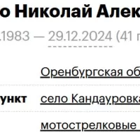 Kostenko Nikolay Alekseevich