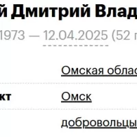 Perlovskiy Dmitriy Vladimirovich