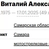 Loshkarev Vitaliy Aleksandrovich