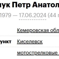 Pisarchuk Petr Anatolevich