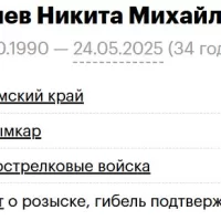 Khozyashev Nikita Mikhaylovich