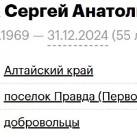 Rezvikh Sergey Anatolevich