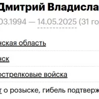 Kasin Dmitriy Vladislavovich