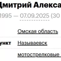 Remezov Dmitriy Aleksandrovich