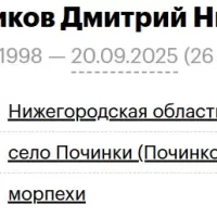 Seliverstikov Dmitriy Nikolaevich