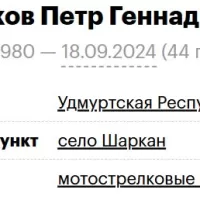 Strelkov Petr Gennadevich