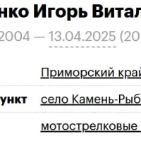 Taranenko Igor Vitalevich
