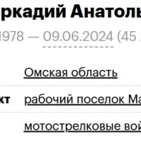 Tkach Arkadiy Anatolevich