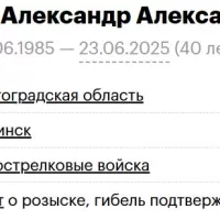Purtikov Aleksandr Aleksandrovich