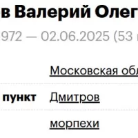 Trunov Valeriy Olegovich