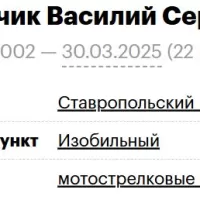 Kupriyanchik Vasiliy Sergeevich