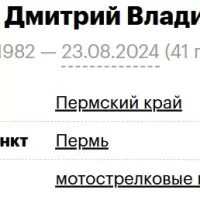 Kurdyumov Dmitriy Vladimirovich