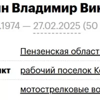 Kharlashkin Vladimir Viktorovich