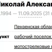 Chaplin Nikolay Aleksandrovich