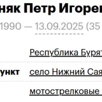 Lisnyak Petr Igorevich