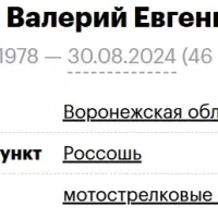 Lylov Valeriy Evgenevich