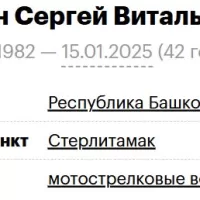 Pyrin Sergey Vitalevich