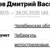 Rashchektaev Dmitriy Vasilevich