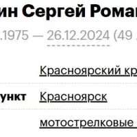 Mikitin Sergey Romanovich