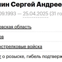 Lubnin Sergey Andreevich