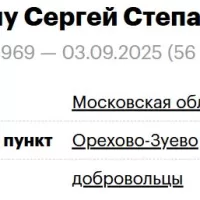 Muntyanu Sergey Stepanovich