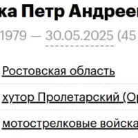 Roshka Petr Andreevich