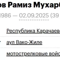 Nartokov Ramiz Mukharbievich