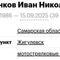 Otvodenkov Ivan Nikolaevich