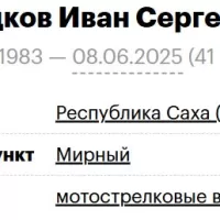 Seledkov Ivan Sergeevich