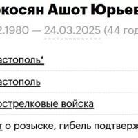 Markosyan Ashot Yurevich