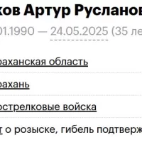 Grekov Artur Ruslanovich