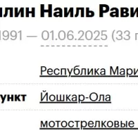 Akhmadullin Nail Ravilevich
