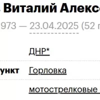 Бакаев Виталий Алексеевич