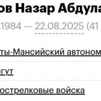 Kholmurotov Nazar Abdulamitovich