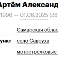 Bodnya Artem Aleksandrovich