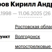 Shendarov Kirill Andreevich