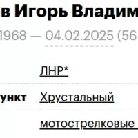 Adoevtsev Igor Vladimirovich